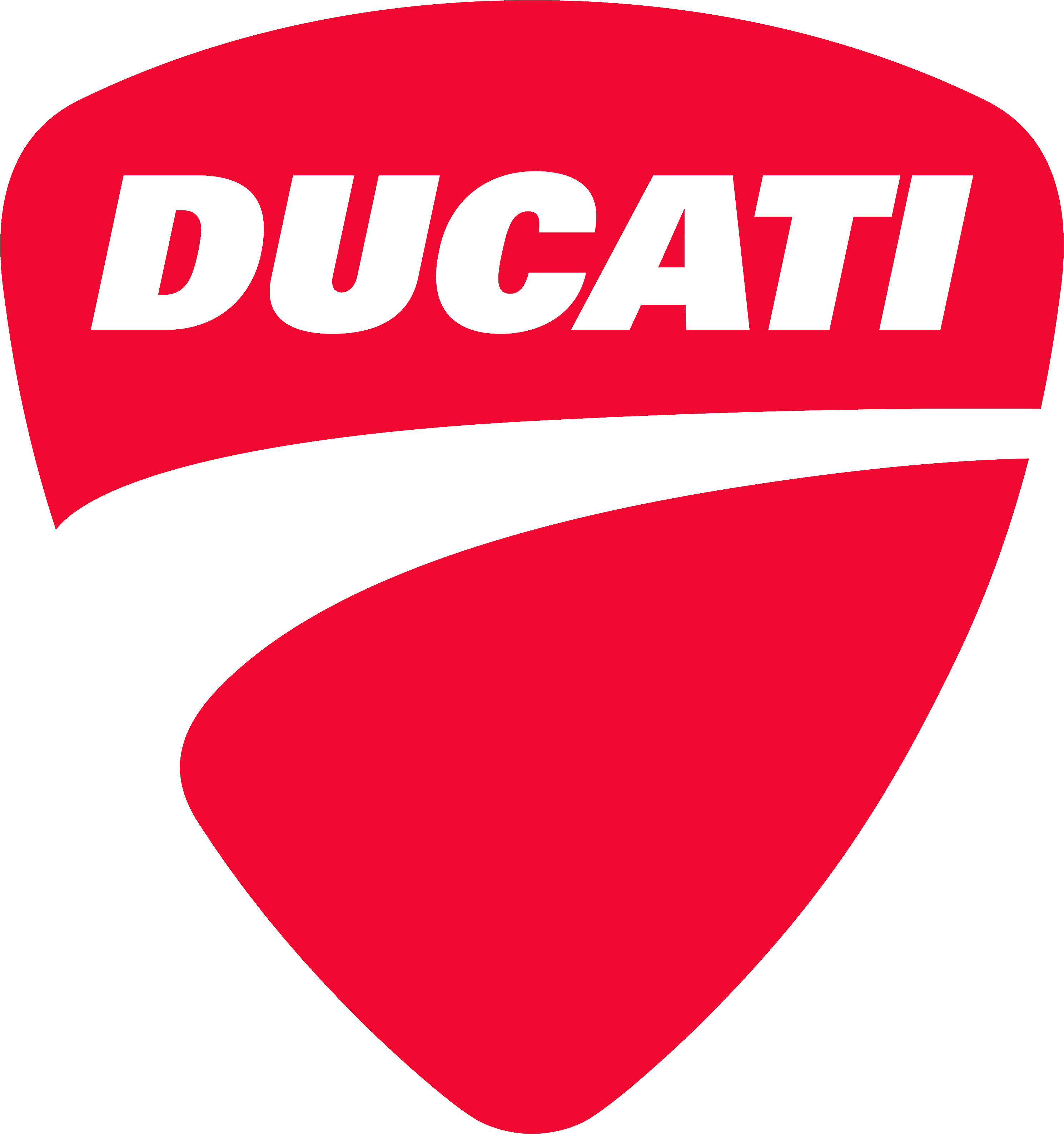Certificat de conformité Ducati