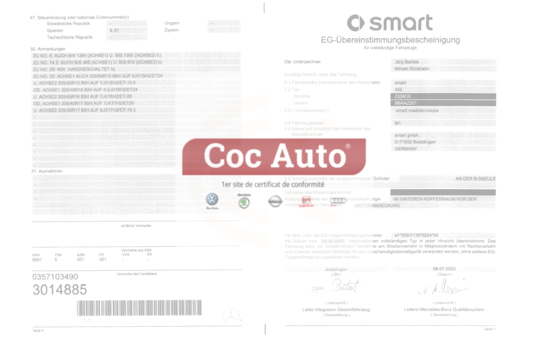 Le certificat de conformité Smart