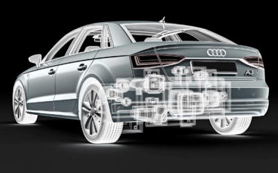 Certificat de conformité COCAUTO Audi A3